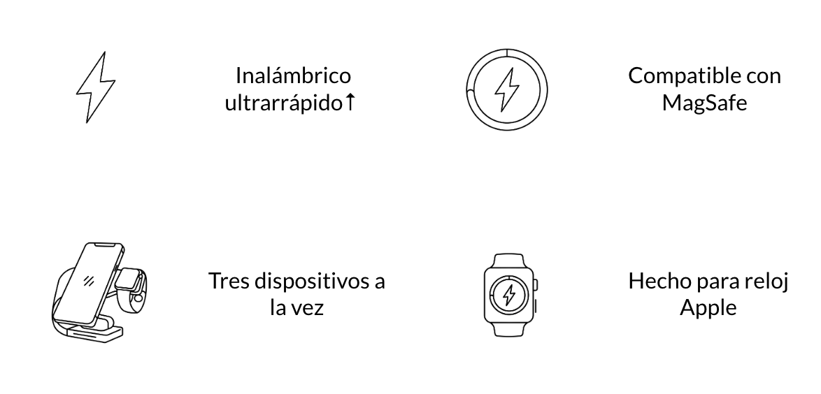 Cargador inalámbrico Evans™ MagSafe - ENGLA Chile ®