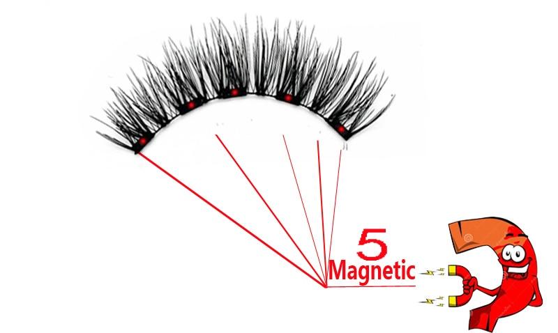 SuperLash ™ - Pestañas Postizas Magnéticas - ENGLA Chile ®