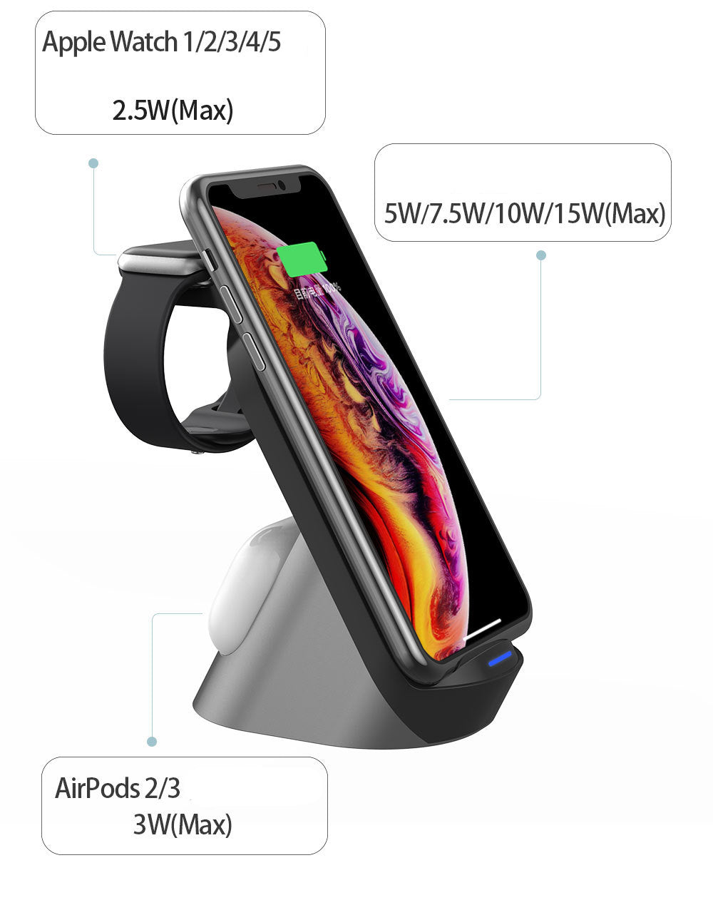 Cargador 3 en 1 Onix™ Compact - ENGLA Chile ®