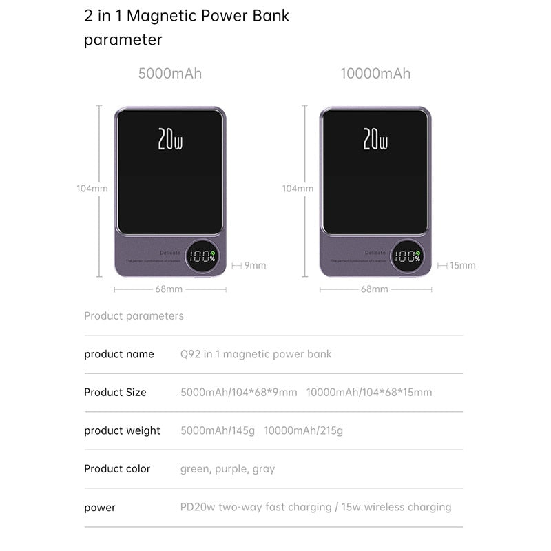 Banco de energía Power™ MagSafe LED