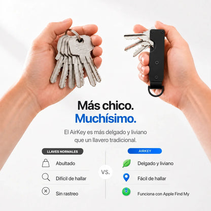 Más chico y liviano que un llavero tradicional