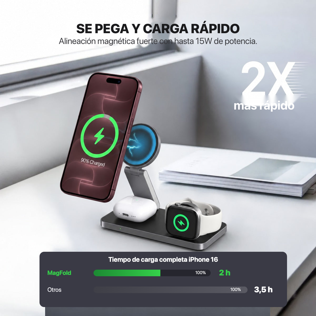 Se pega y carga rápido