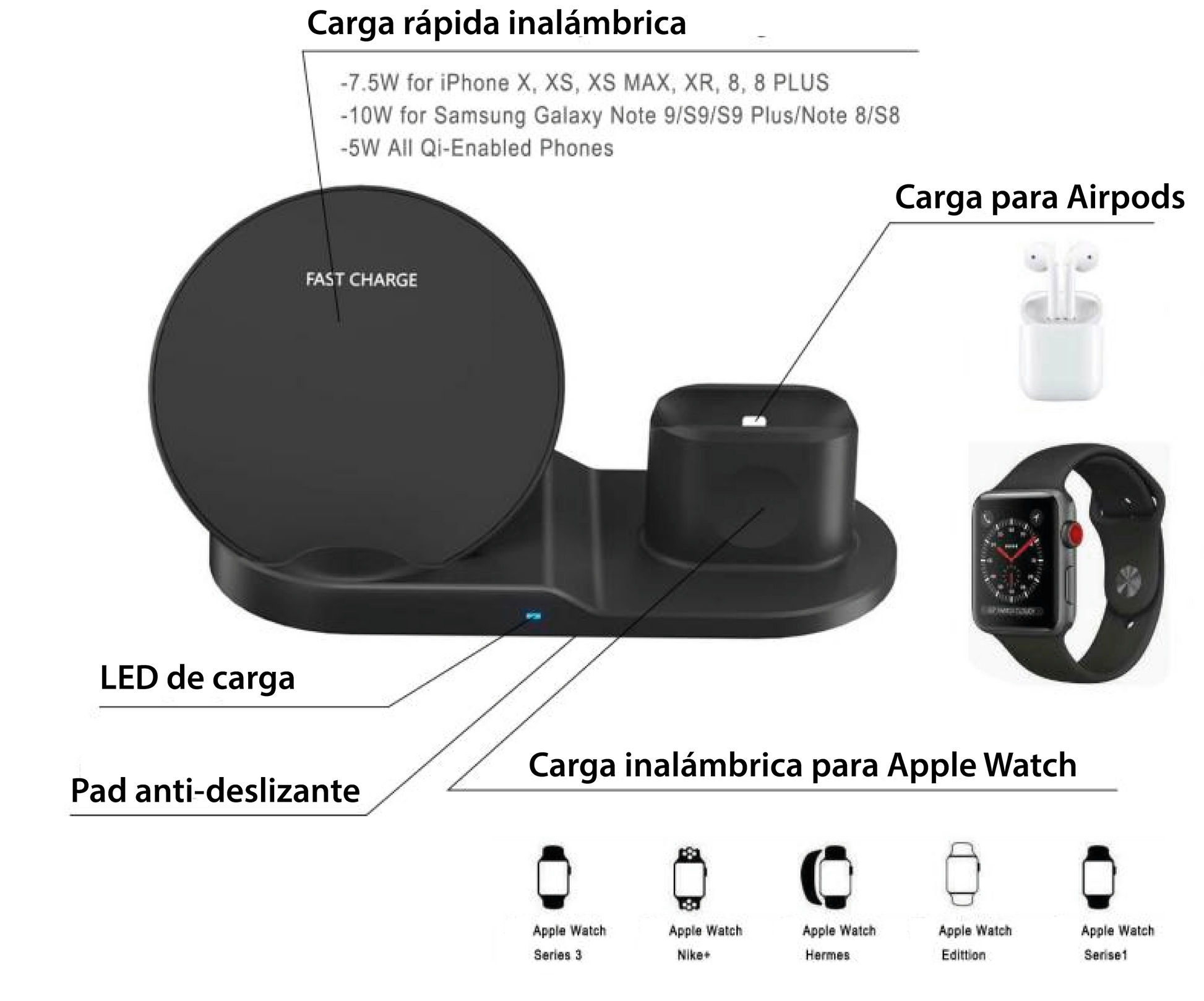 Cargador inalámbrico Dock™ 3 en 1 para Apple – ENGLA® Chile